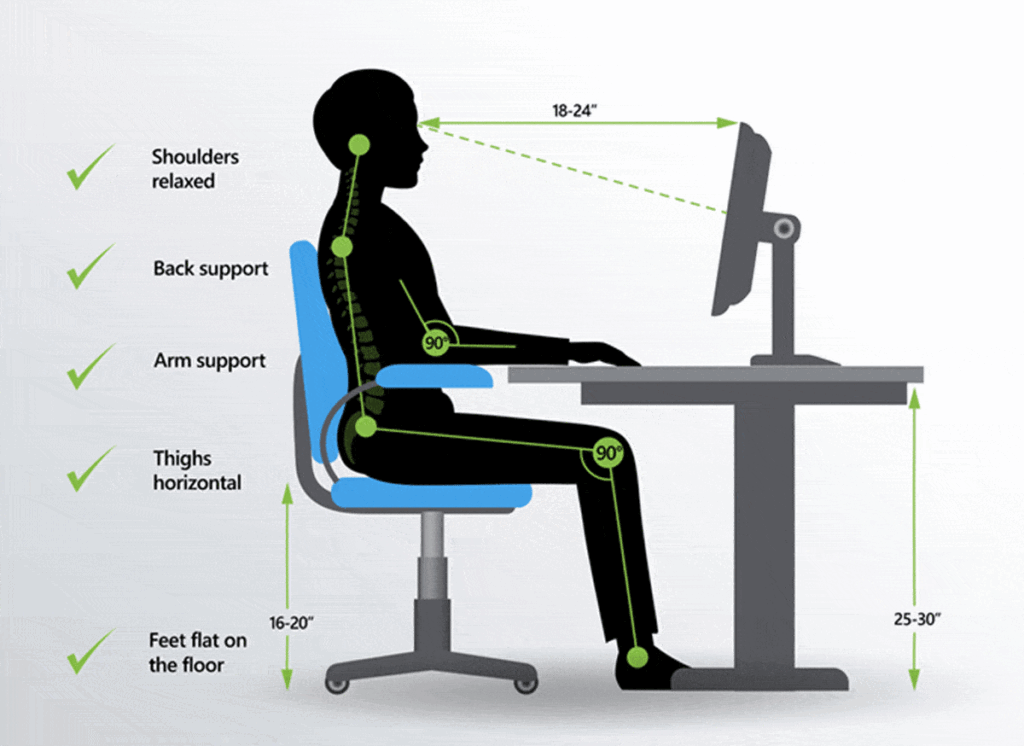 Lumbar Support pada Kursi Kantor